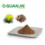 Ekstrakt rodiole u prahu